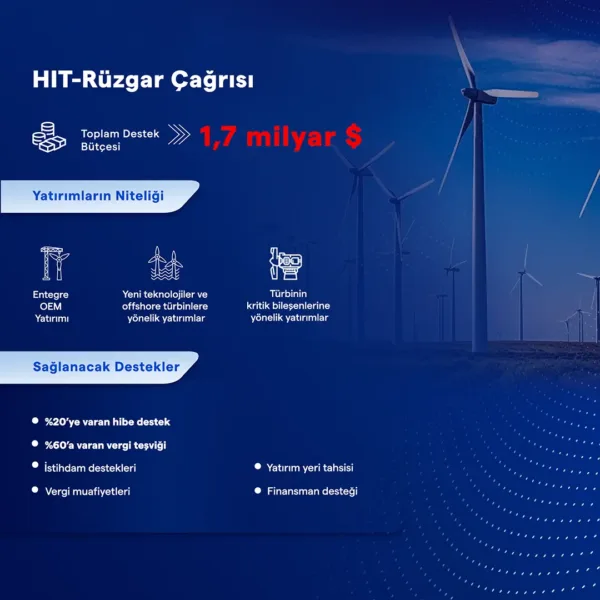 HIT Rüzgar Çağrısı