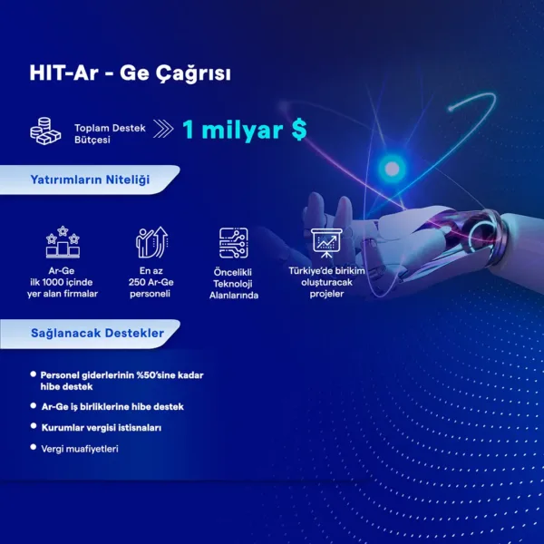 HIT Ar-Ge Çağrısı