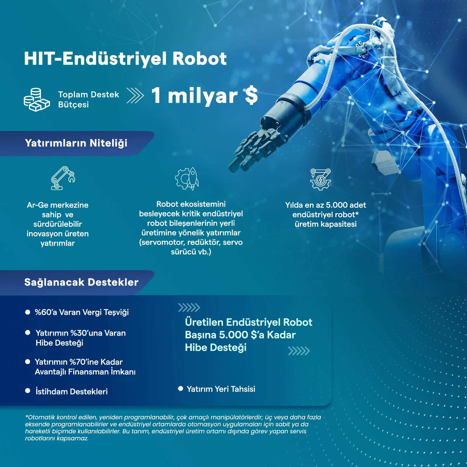 HIT Endüstriyel Robot Çağrısı